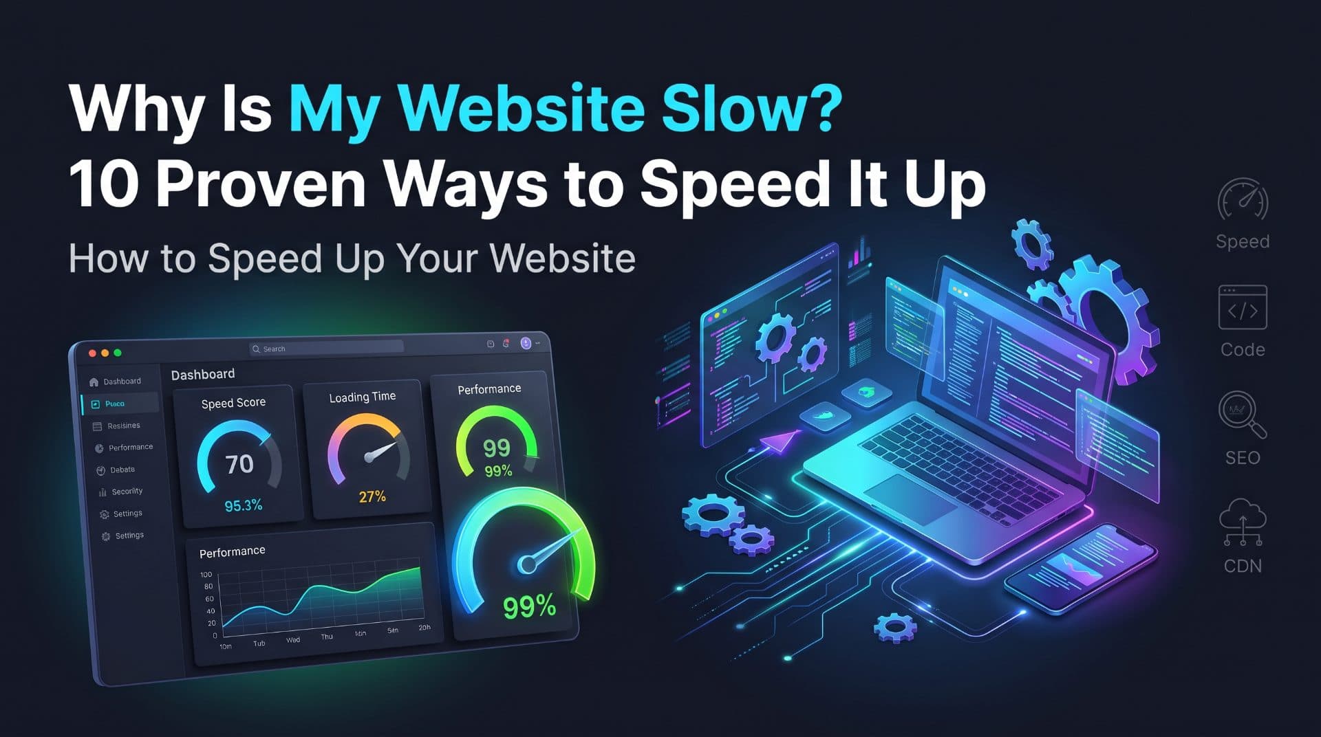 Website loading speed dashboard showing fast page performance on laptop and mobile